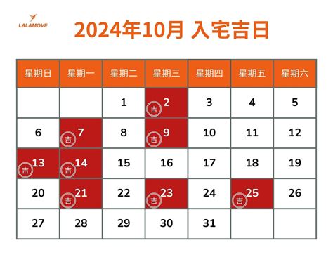 搬家擇日|【2024年】搬家吉日攻略！每月的入厝好日子總整理！